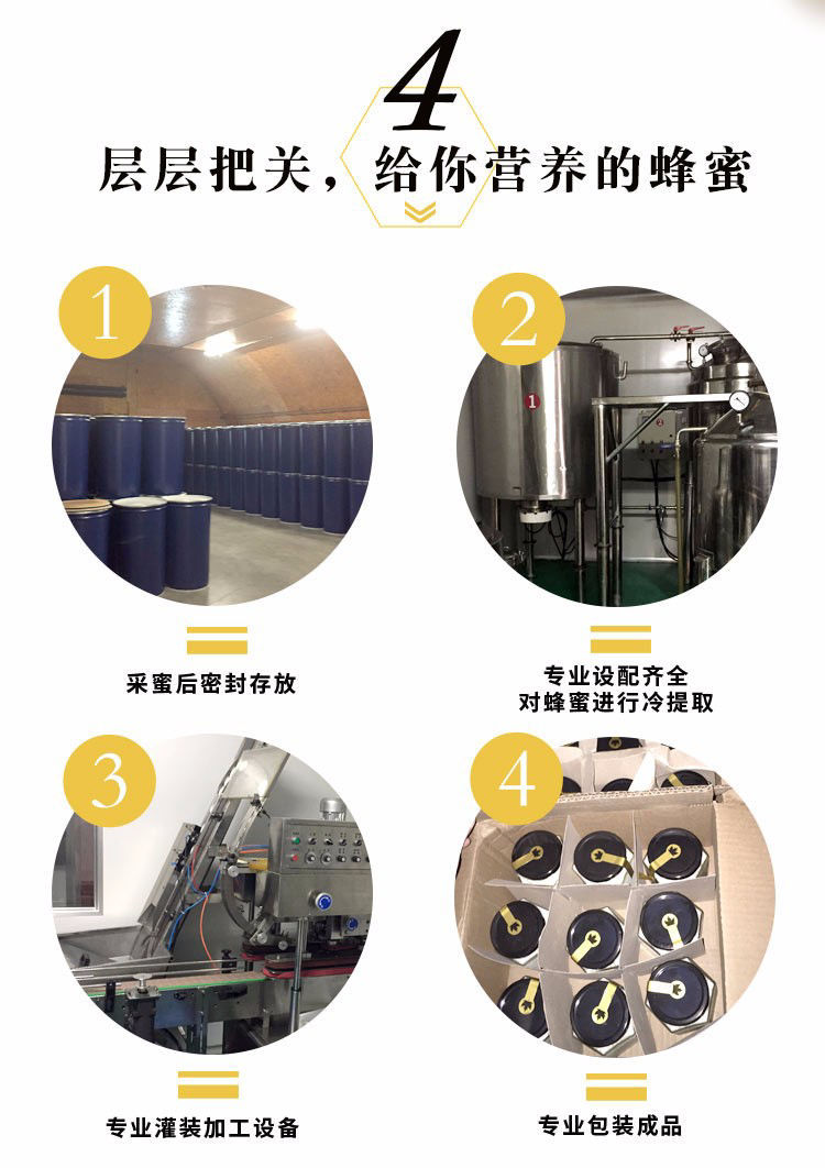 CC Mall 大溫寄物平台 Golden Bee Prairie Raw Honey 白蜜 1kg