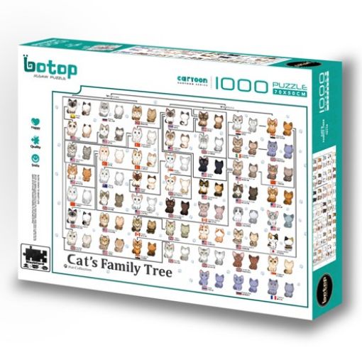 Picture of Botop 1000 cat family