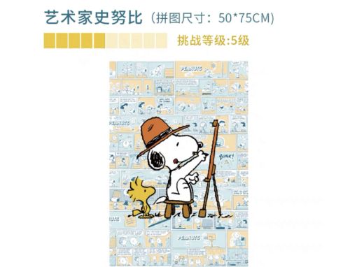 Picture of CAT SKY ARTIST SNOOPY 1000PC 